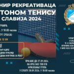 Међународни фестивал професионалних и луткарских позоришта за дјецу „Лут фест 2024“